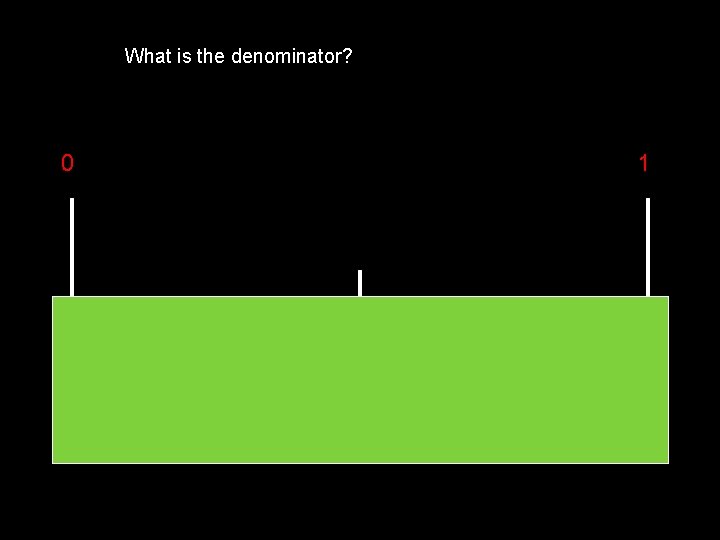 What is the denominator? 0 1 
