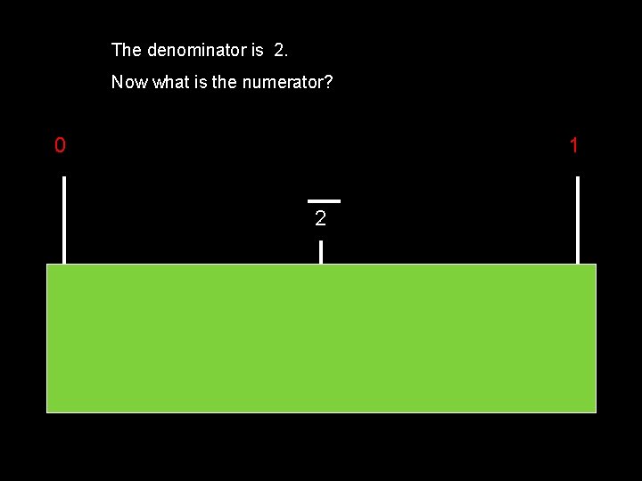 The denominator is 2. Now what is the numerator? 0 1 2 