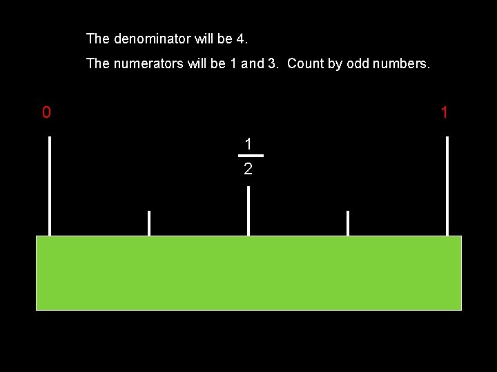 The denominator will be 4. The numerators will be 1 and 3. Count by
