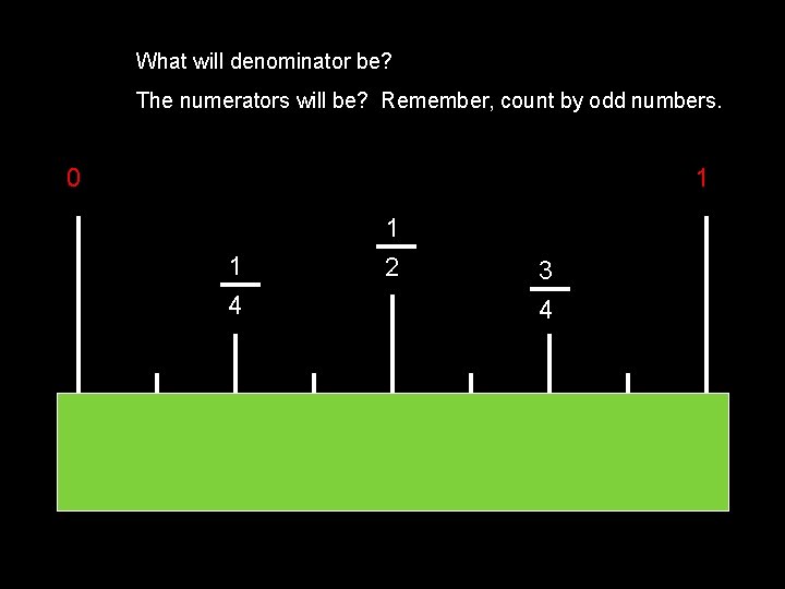 What will denominator be? The numerators will be? Remember, count by odd numbers. 0