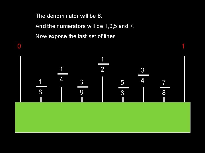The denominator will be 8. And the numerators will be 1, 3, 5 and