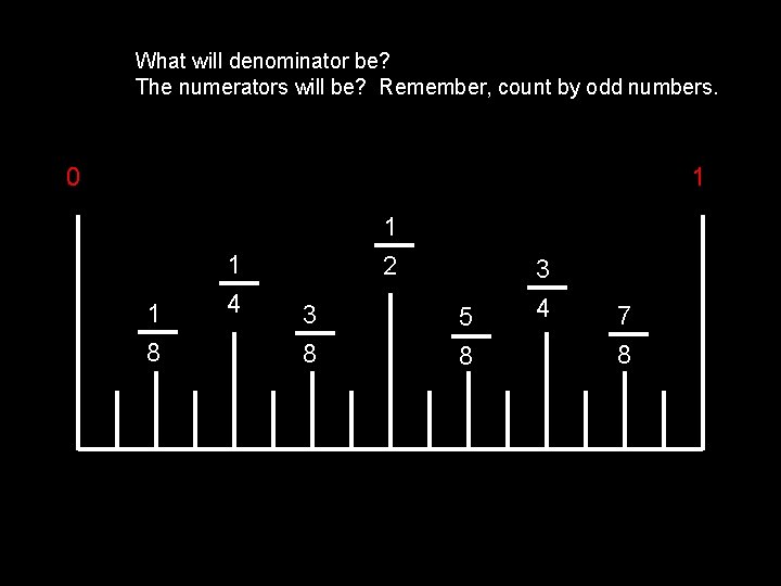 What will denominator be? The numerators will be? Remember, count by odd numbers. 0