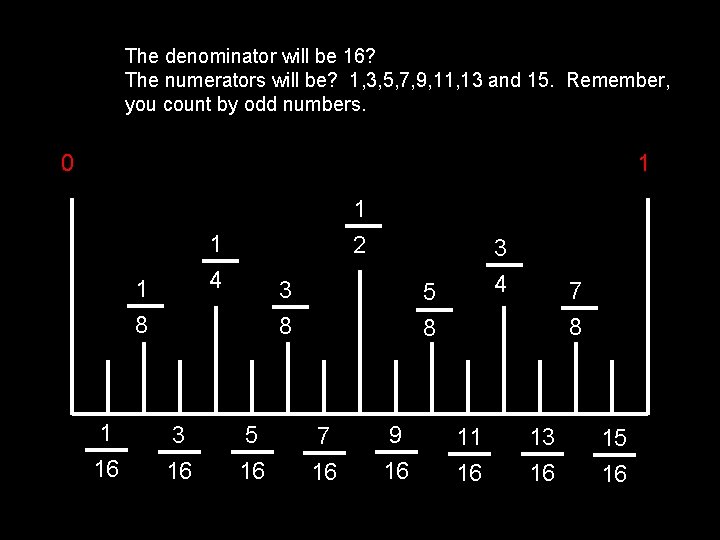 The denominator will be 16? The numerators will be? 1, 3, 5, 7, 9,