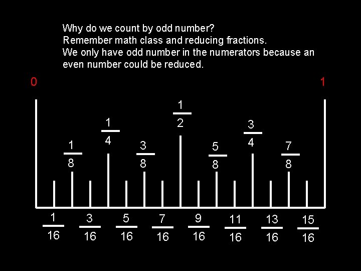 Why do we count by odd number? Remember math class and reducing fractions. We