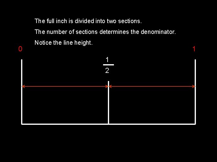 The full inch is divided into two sections. The number of sections determines the