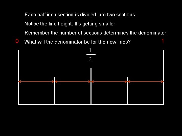 Each half inch section is divided into two sections. Notice the line height. It’s