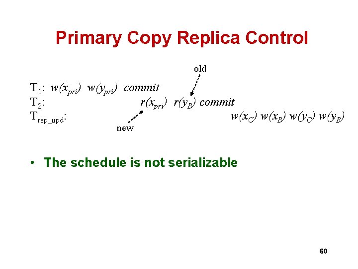 Primary Copy Replica Control old T 1: w(xpri) w(ypri) commit T 2: r(xpri) r(y. Primary Copy Replica Control old T 1: w(xpri) w(ypri) commit T 2: r(xpri) r(y.