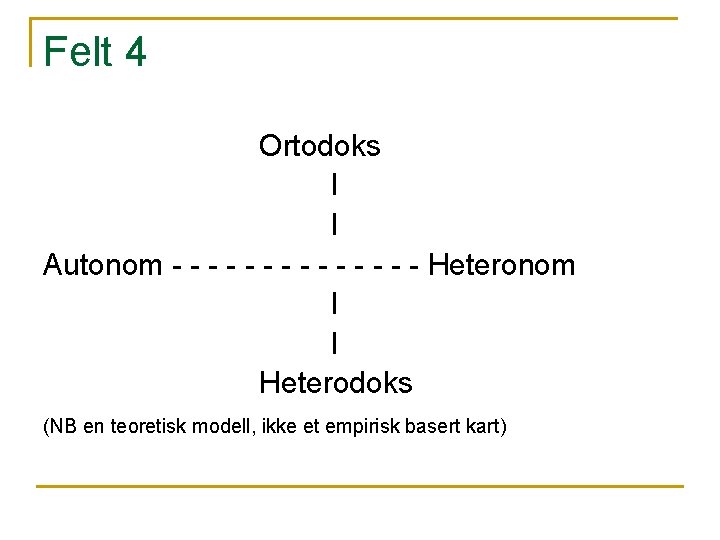 Felt 4 Ortodoks I I Autonom - - - - Heteronom I I Heterodoks