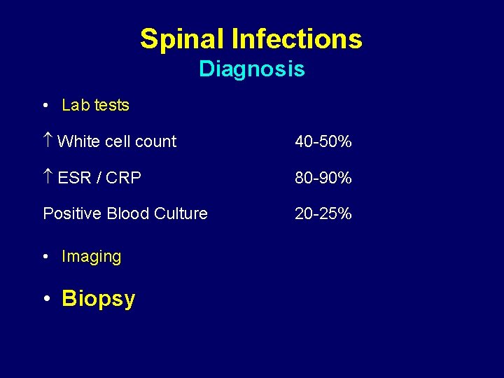 Spinal Infections Diagnosis • Lab tests White cell count 40 -50% ESR / CRP