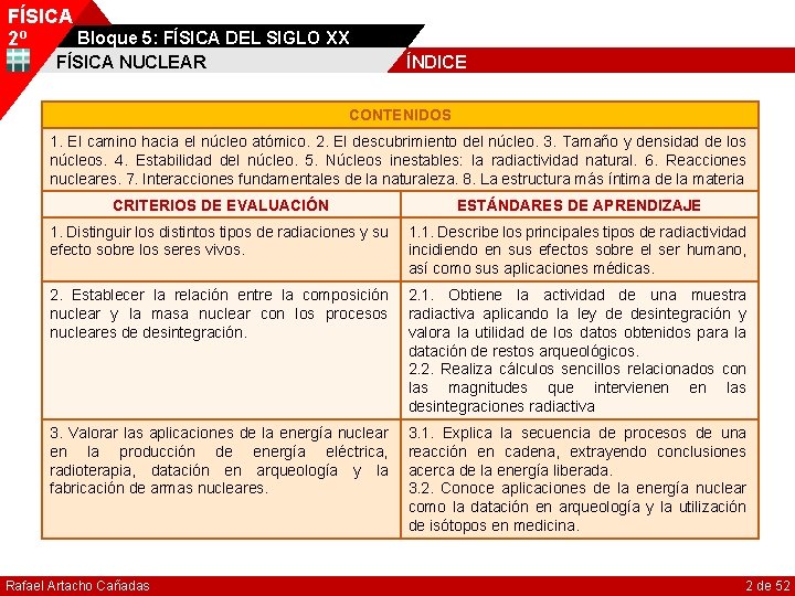 FÍSICA Bloque 5: FÍSICA DEL SIGLO XX 2º FÍSICA NUCLEAR ÍNDICE CONTENIDOS 1. El