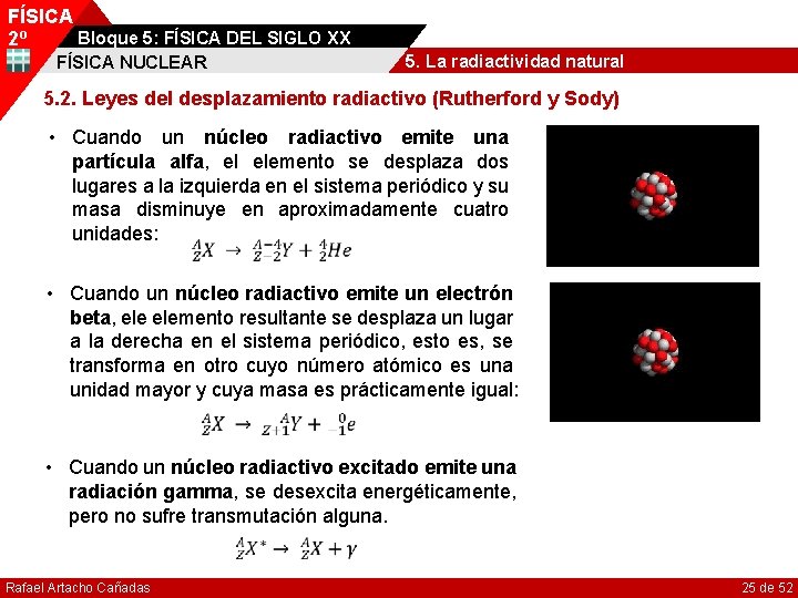 FÍSICA Bloque 5: FÍSICA DEL SIGLO XX 2º 5. La radiactividad natural FÍSICA NUCLEAR