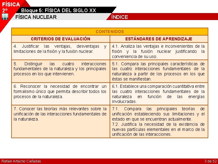 FÍSICA Bloque 5: FÍSICA DEL SIGLO XX 2º FÍSICA NUCLEAR ÍNDICE CONTENIDOS CRITERIOS DE