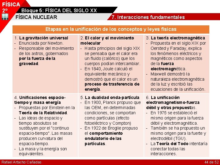 FÍSICA Bloque 5: FÍSICA DEL SIGLO XX 2º FÍSICA NUCLEAR 7. Interacciones fundamentales Etapas