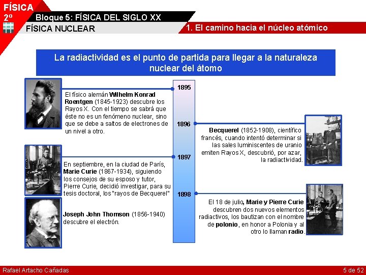 FÍSICA Bloque 5: FÍSICA DEL SIGLO XX 2º FÍSICA NUCLEAR 1. El camino hacia