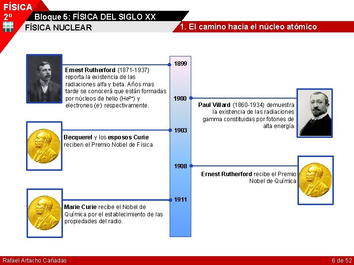 FÍSICA Bloque 5: FÍSICA DEL SIGLO XX 2º FÍSICA NUCLEAR Ernest Rutherford (1871 -1937)