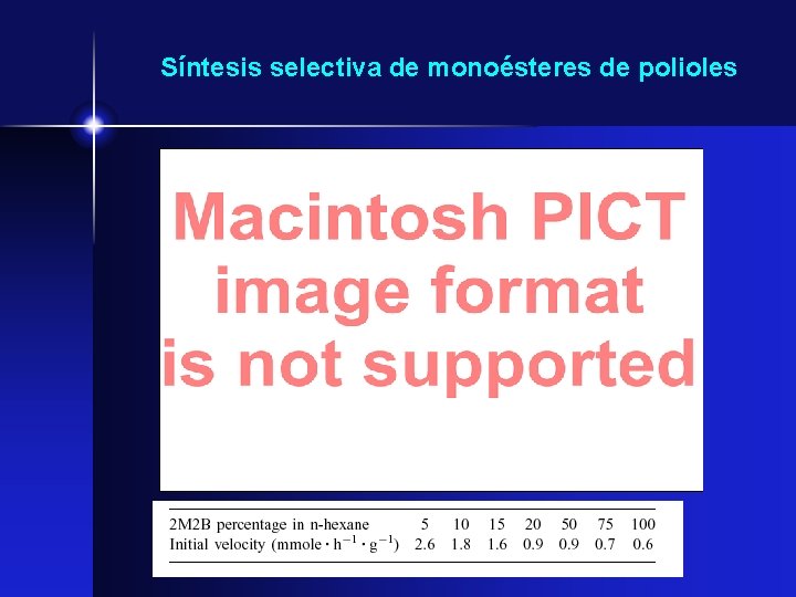 Síntesis selectiva de monoésteres de polioles 