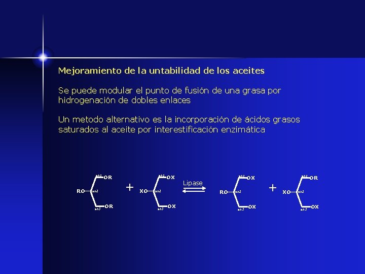 Mejoramiento de la untabilidad de los aceites Se puede modular el punto de fusión