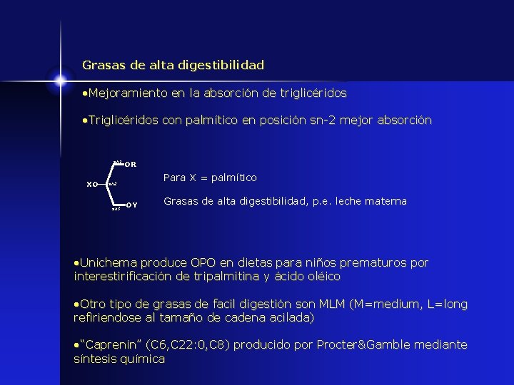 Grasas de alta digestibilidad • Mejoramiento en la absorción de triglicéridos • Triglicéridos con