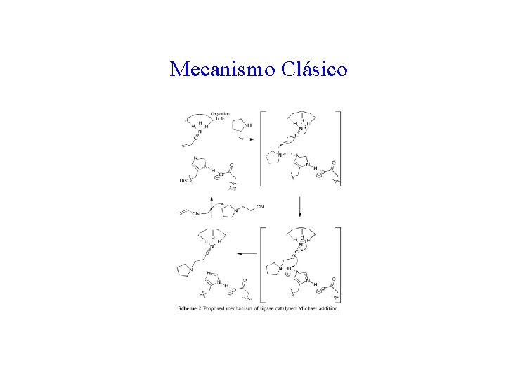 Mecanismo Clásico 50 