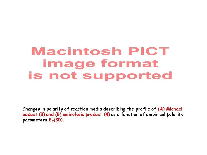 Changes in polarity of reaction media describing the profile of (A) Michael adduct (3)
