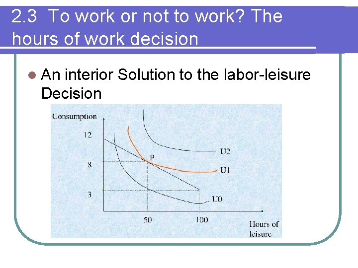 2. 3 To work or not to work? The hours of work decision l