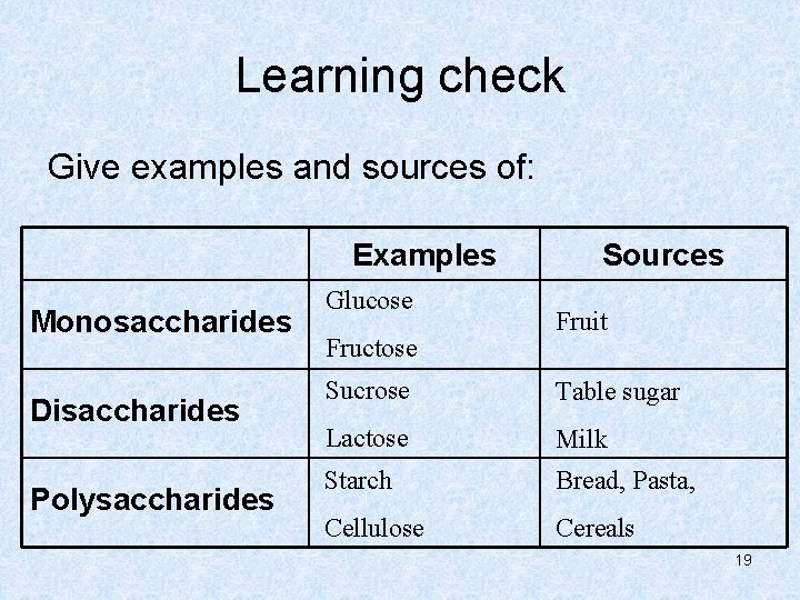 Learning check Give examples and sources of: Examples Monosaccharides Disaccharides Polysaccharides Glucose Fructose Sources