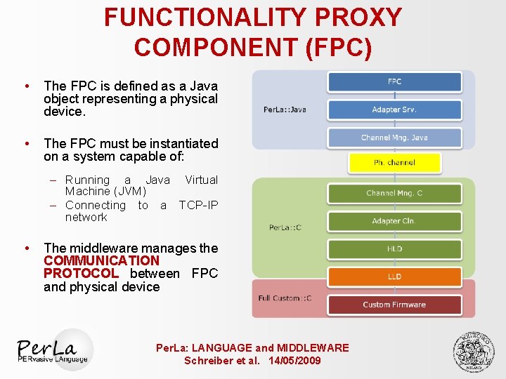 FUNCTIONALITY PROXY COMPONENT (FPC) • The FPC is defined as a Java object representing