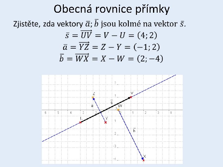 Obecná rovnice přímky • 