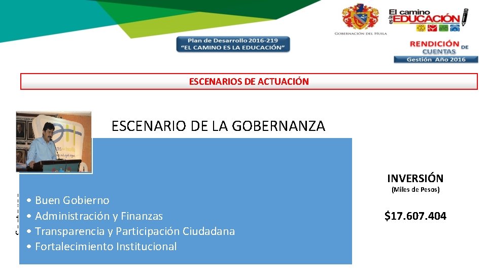 ESCENARIOS DE ACTUACIÓN ESCENARIO DE LA GOBERNANZA Sectores INVERSIÓN • Buen Gobierno • Administración