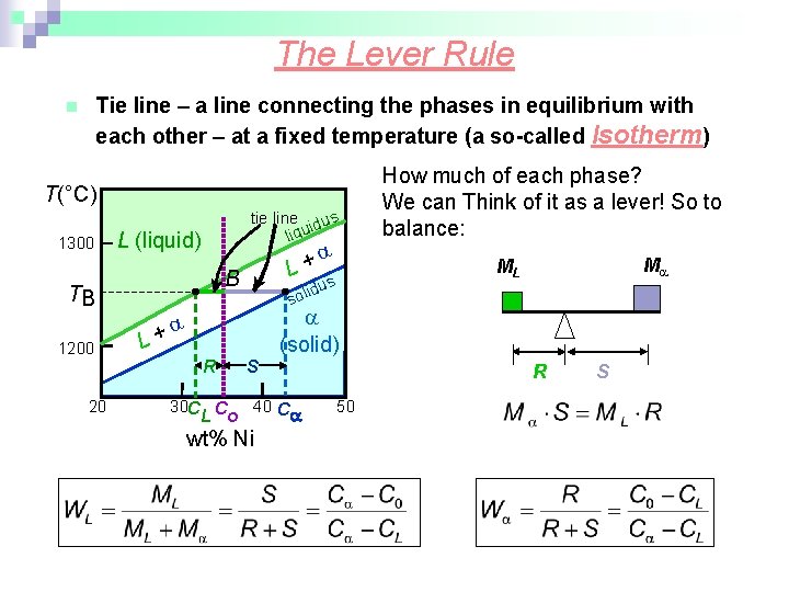 The Lever Rule Tie line – a line connecting the phases in equilibrium with
