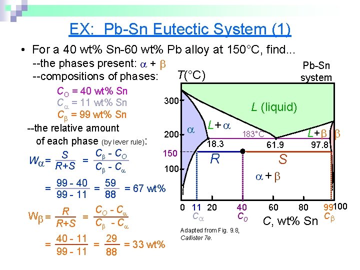 EX: Pb-Sn Eutectic System (1) • For a 40 wt% Sn-60 wt% Pb alloy