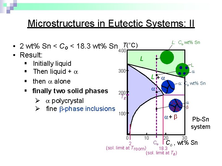 Microstructures in Eutectic Systems: II L: Co wt% Sn T(°C) • 2 wt% Sn
