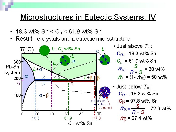 Microstructures in Eutectic Systems: IV • 18. 3 wt% Sn < Co < 61.