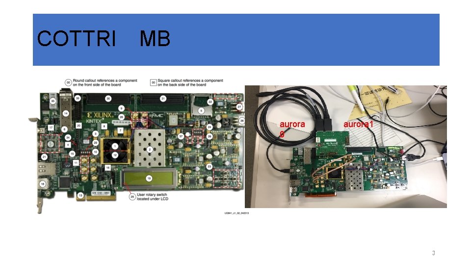 COTTRI　MB aurora 0 aurora 1 3 