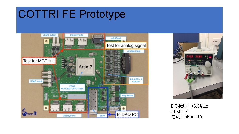 COTTRI FE Prototype DC電源：+3. 3以上 -3. 3以下 電流：about 1 A 