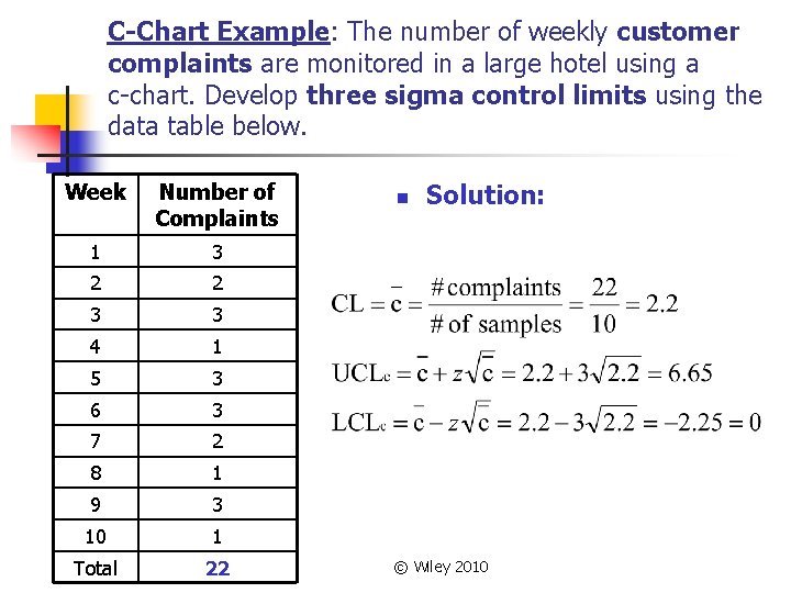 C-Chart Example: The number of weekly customer complaints are monitored in a large hotel