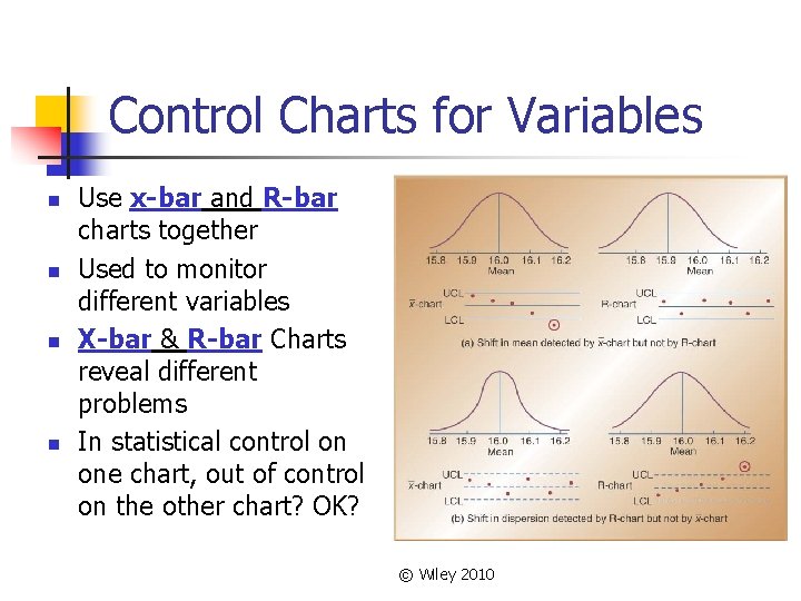 Control Charts for Variables n n Use x-bar and R-bar charts together Used to