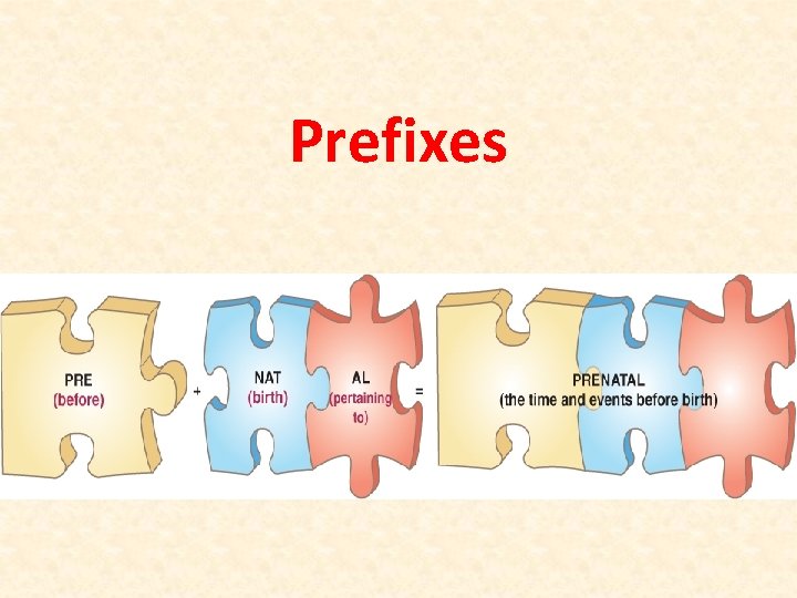 Prefixes Prefixes