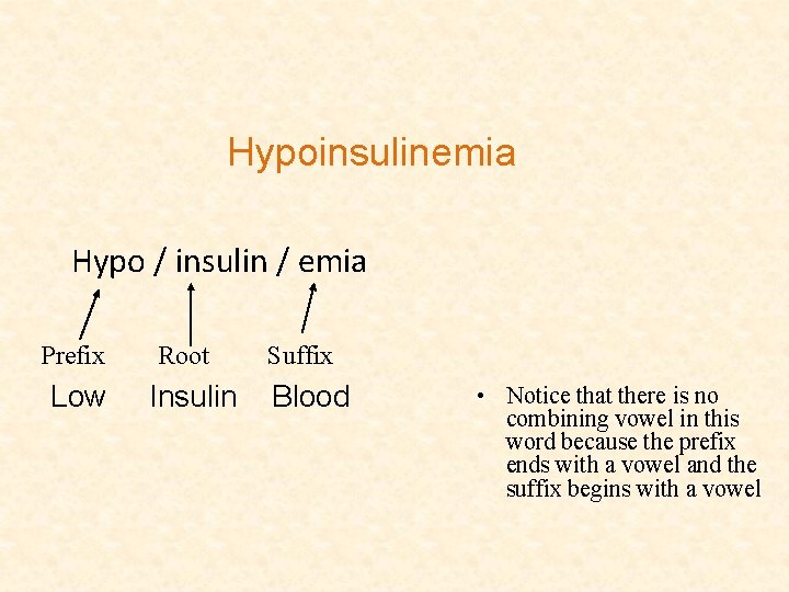 Hypoinsulinemia Hypo / insulin / emia Prefix Low Root Insulin Suffix Blood • Notice