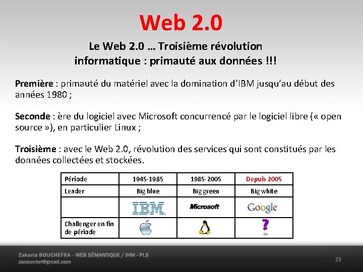 Web 2. 0 Le Web 2. 0 … Troisième révolution informatique : primauté aux