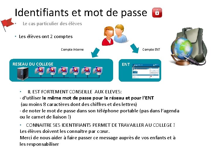 Identifiants et mot de passe • Le cas particulier des élèves • Les élèves