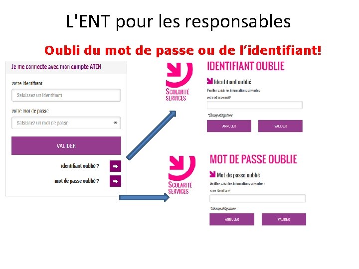 L'ENT pour les responsables Oubli du mot de passe ou de l’identifiant! 