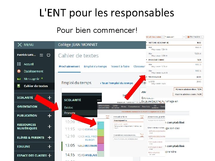 L'ENT pour les responsables Pour bien commencer! 