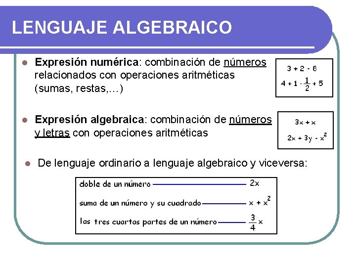 LENGUAJE ALGEBRAICO l Expresión numérica: combinación de números relacionados con operaciones aritméticas (sumas, restas, LENGUAJE ALGEBRAICO l Expresión numérica: combinación de números relacionados con operaciones aritméticas (sumas, restas,