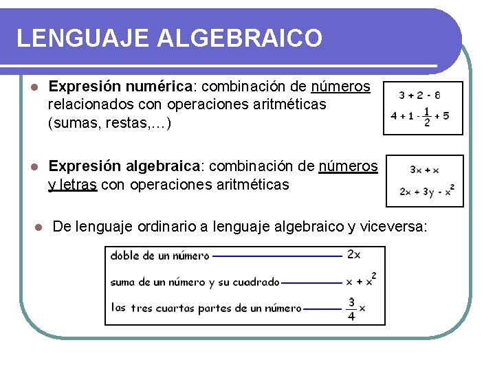 LENGUAJE ALGEBRAICO l Expresión numérica: combinación de números relacionados con operaciones aritméticas (sumas, restas,