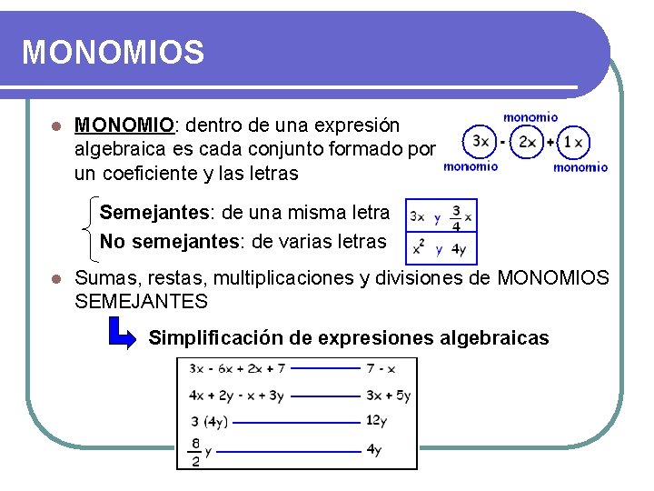 MONOMIOS l MONOMIO: dentro de una expresión algebraica es cada conjunto formado por un MONOMIOS l MONOMIO: dentro de una expresión algebraica es cada conjunto formado por un