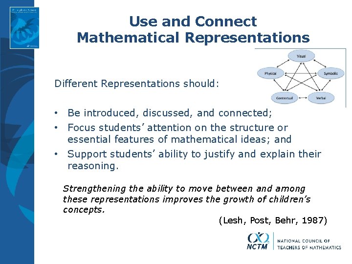 Use and Connect Mathematical Representations Different Representations should: • Be introduced, discussed, and connected; Use and Connect Mathematical Representations Different Representations should: • Be introduced, discussed, and connected;