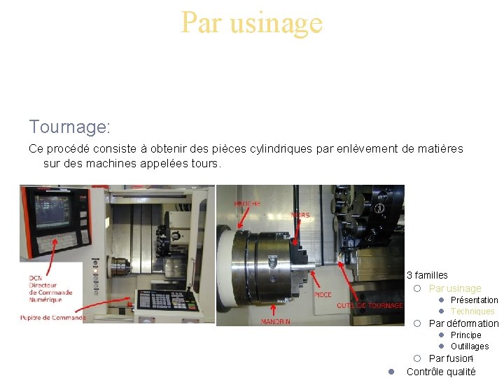 Par usinage Tournage: Ce procédé consiste à obtenir des pièces cylindriques par enlèvement de