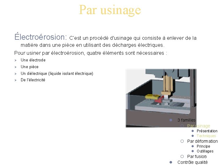 Par usinage Électroérosion: C’est un procédé d'usinage qui consiste à enlever de la matière