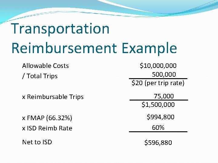Transportation Reimbursement Example Allowable Costs / Total Trips $10, 000 500, 000 $20 (per